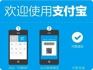 網店AlipayHK、Alipay+開戶